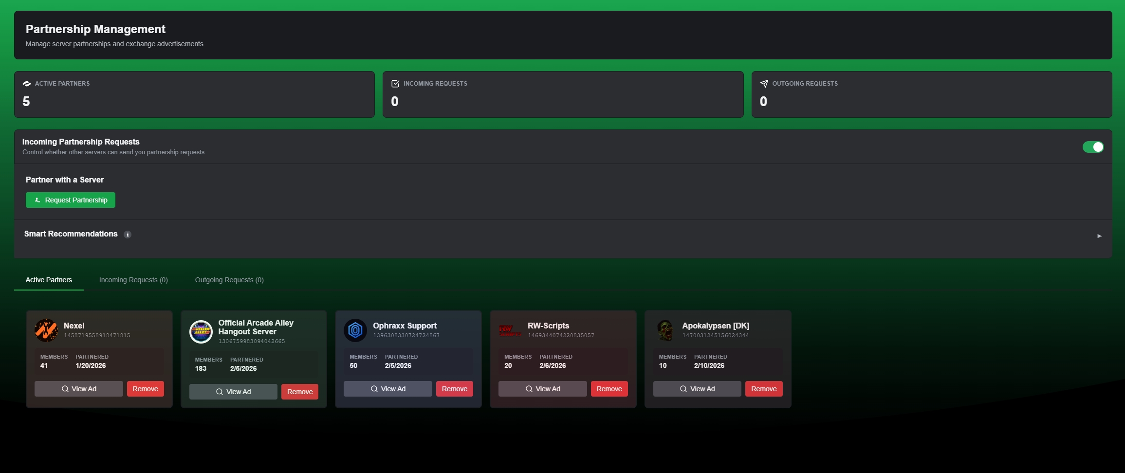 Partnership Dashboard